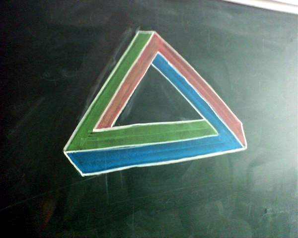 school boredom